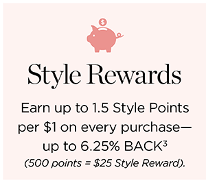 Rewards | Earn up to 1.5 points on every purchase—up to 6.25% BACK³ (500 points = $25 Reward).